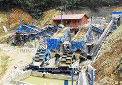 新型環(huán)保建材產業(yè)投資新領域——石膏粉